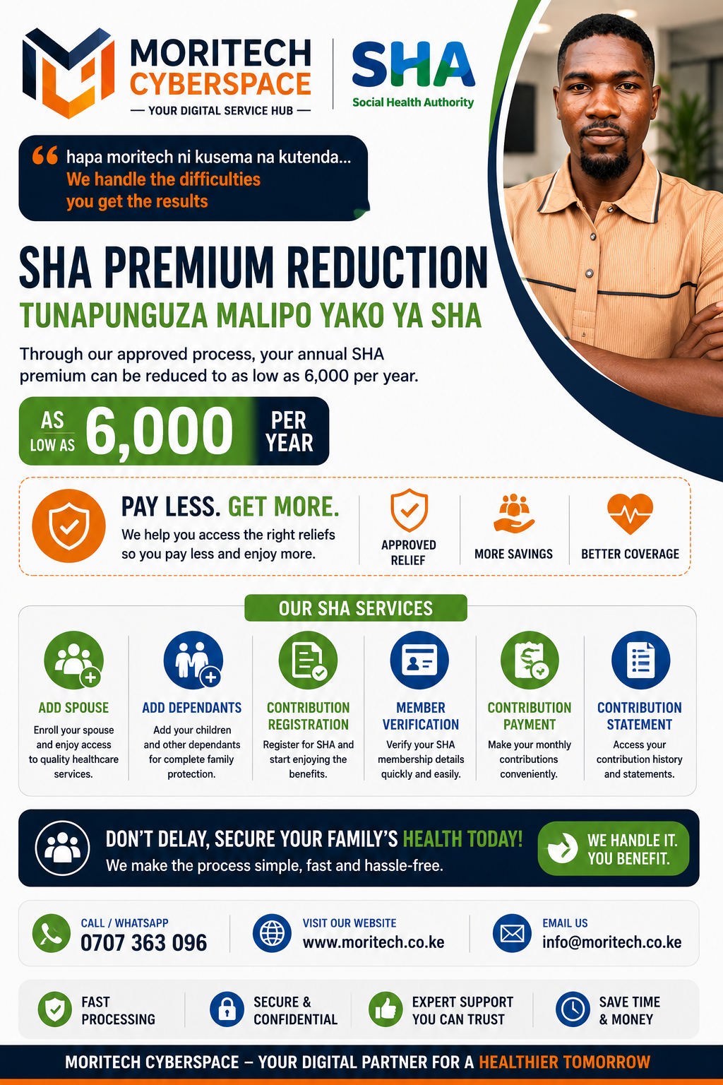 Sha premium reduction